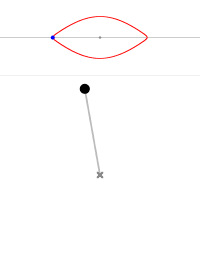 摆角为 170°