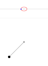 摆角为 45°